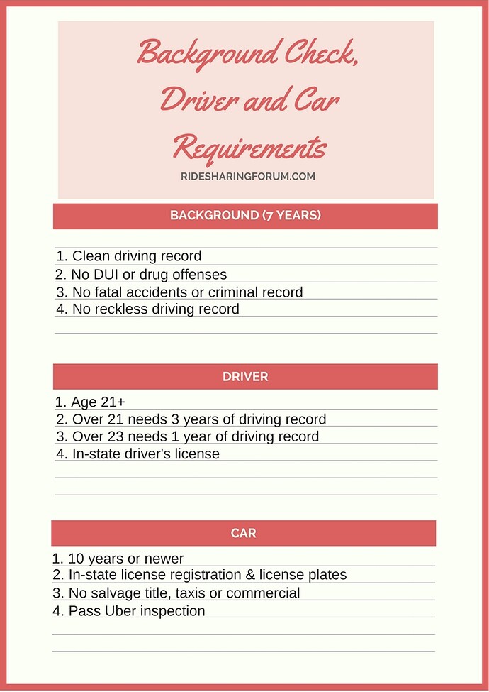 Red Syllabus Outline Planner