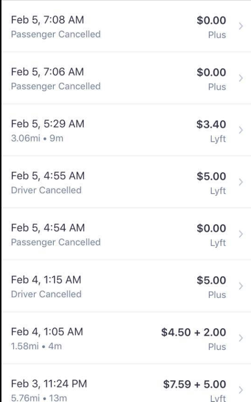 lyft cancelation long pickups short rides summary