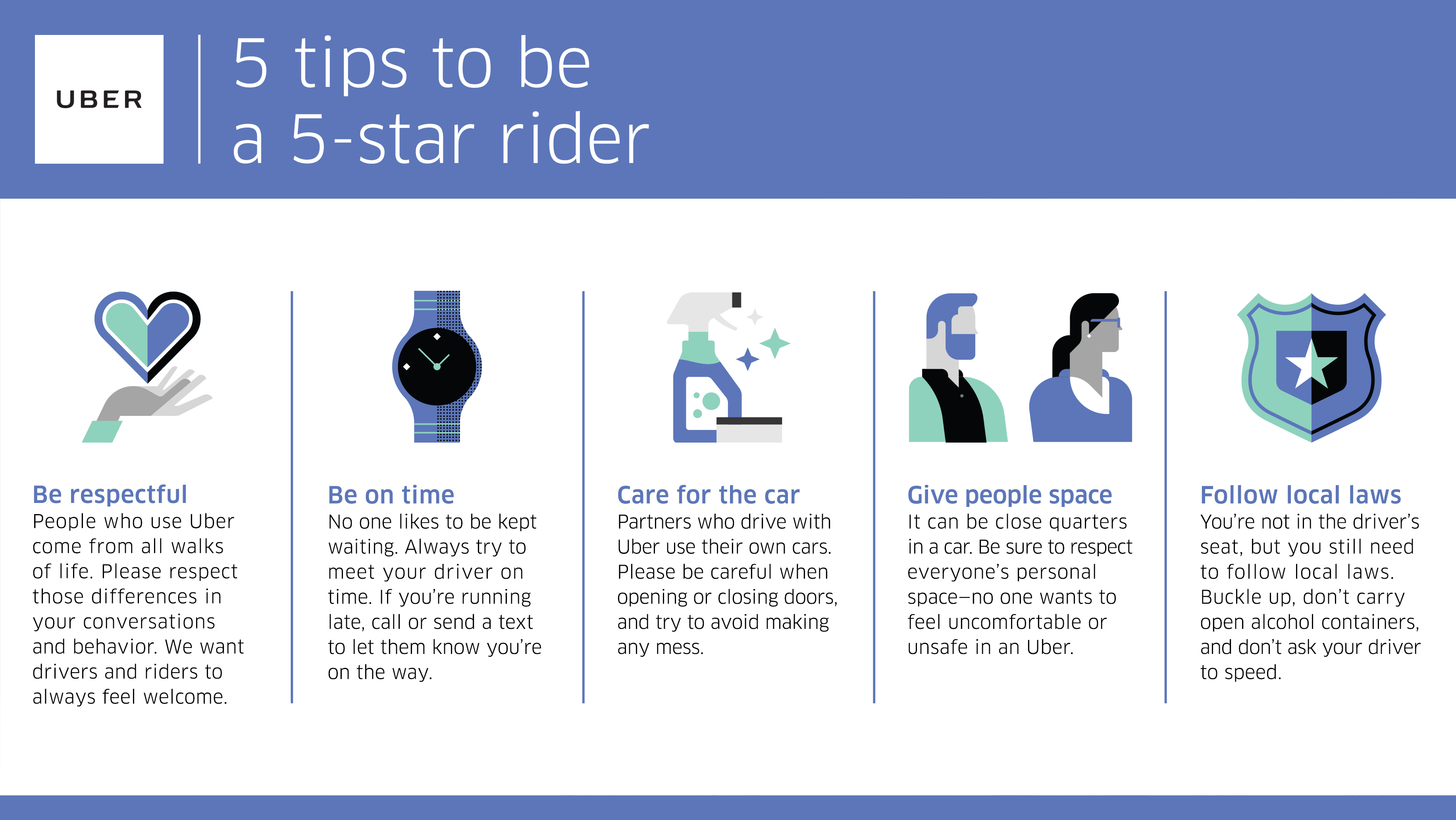 How to Tip Your Driver, Rider Help