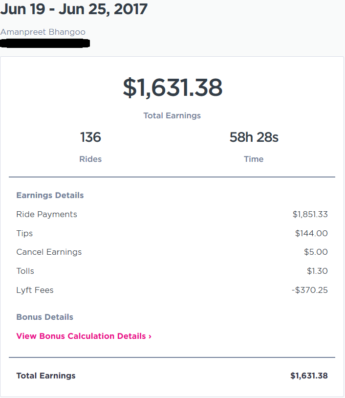 How Much Do Uber Drivers MakeShow Your Weekly Pay Stubs Payments