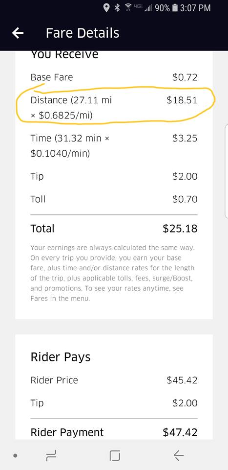 Uber Miami Driver Earning
