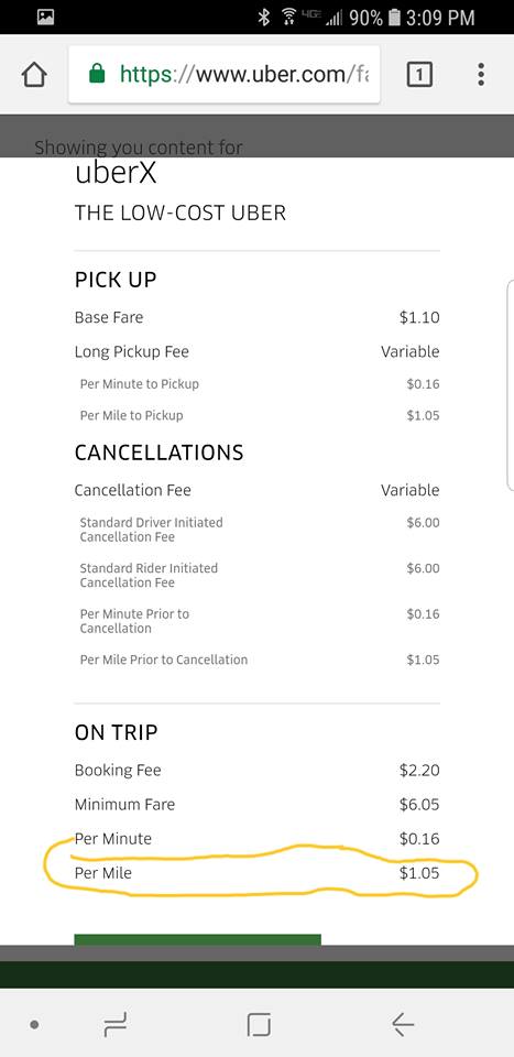 Uber Miami Commission Increase