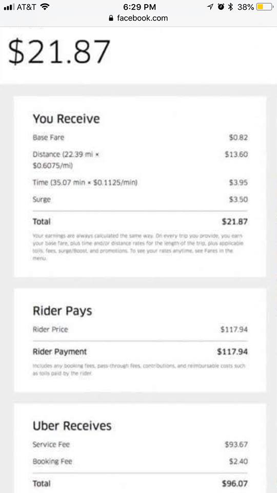 Uber Driver Rider Scam